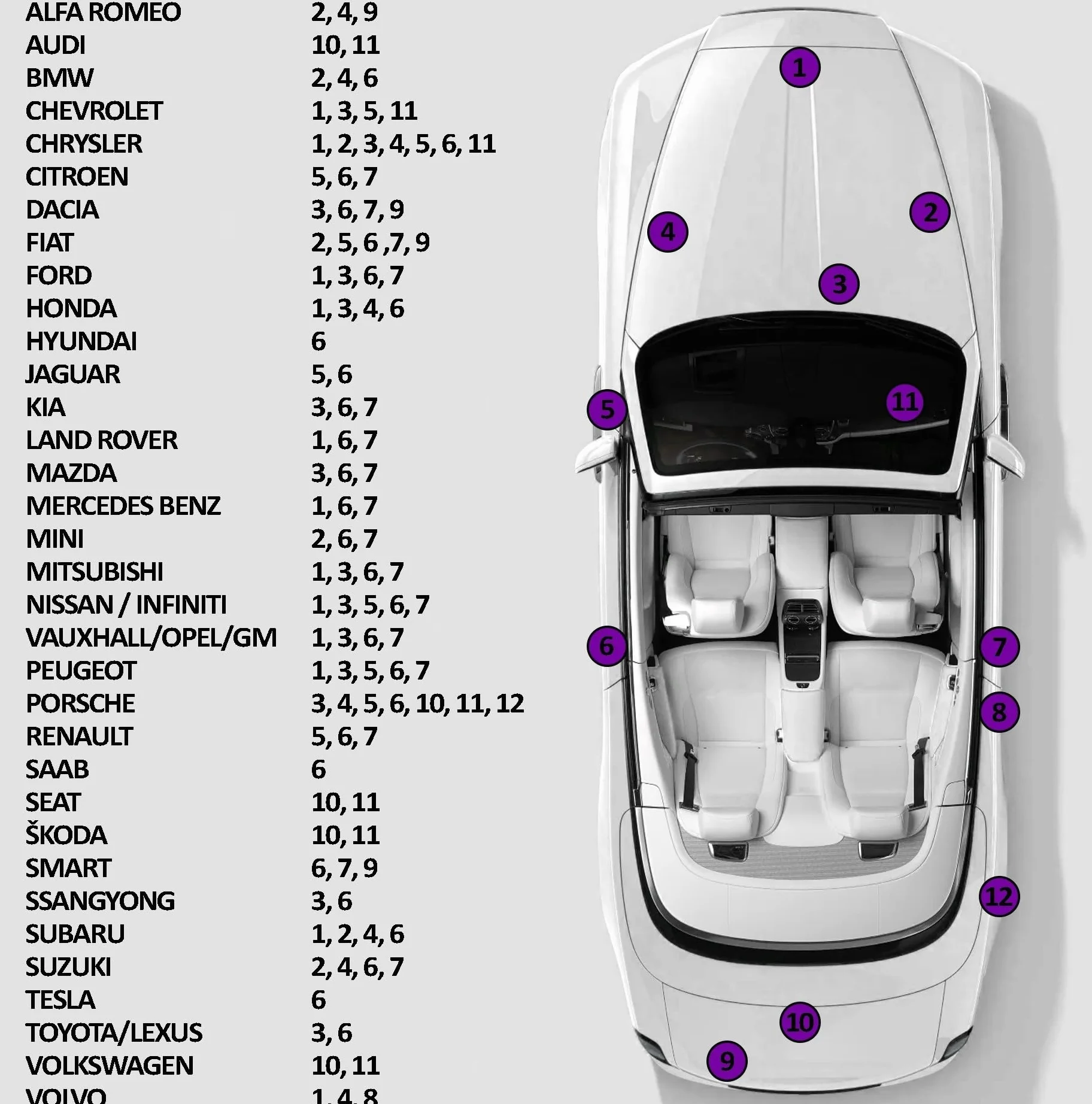 Touch Up pisak do modeli TOYOTA SILVER SKY METALLIC 1D6 pędzel zestaw do naprawy chipów