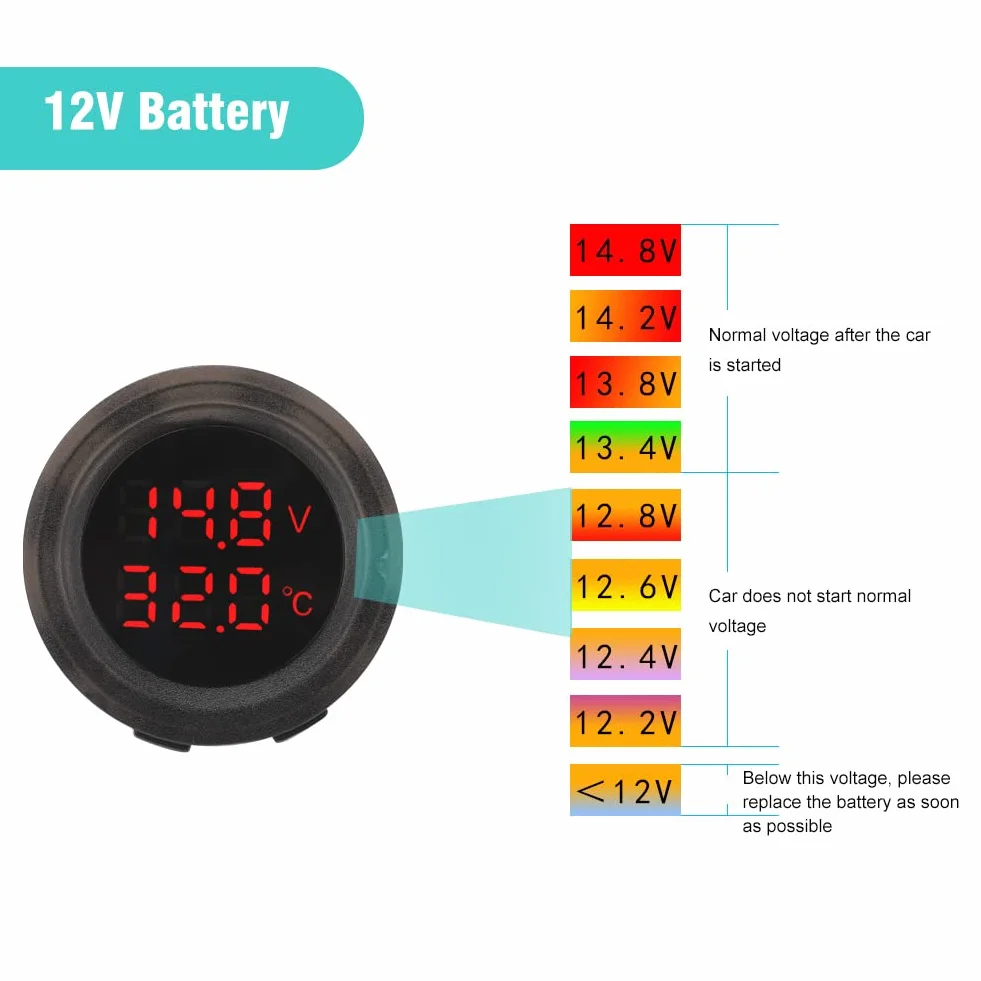 Termometr samochodowy, 12 V-24 V, podwójny wyświetlacz, termometr samochodowy, wodoszczelny, cyfrowy woltomierz, monitor temperatury, termometr detektor, ładowarka do akumulatora i promotor