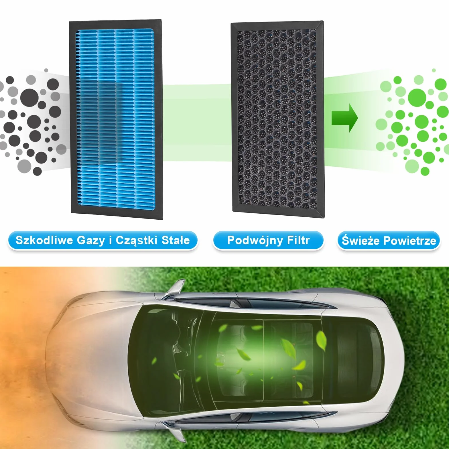 Spurtar Filtr Powietrza HEPA do Tesli Model 3 Model Y 2016-2025, 2 Sztuki Filtrów Powietrza Kabinowego z Węglem Aktywnym do Tesli