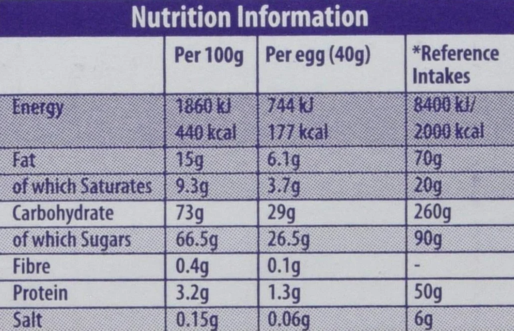 Cadbury Jajko śmietankowe 48 x 40 g