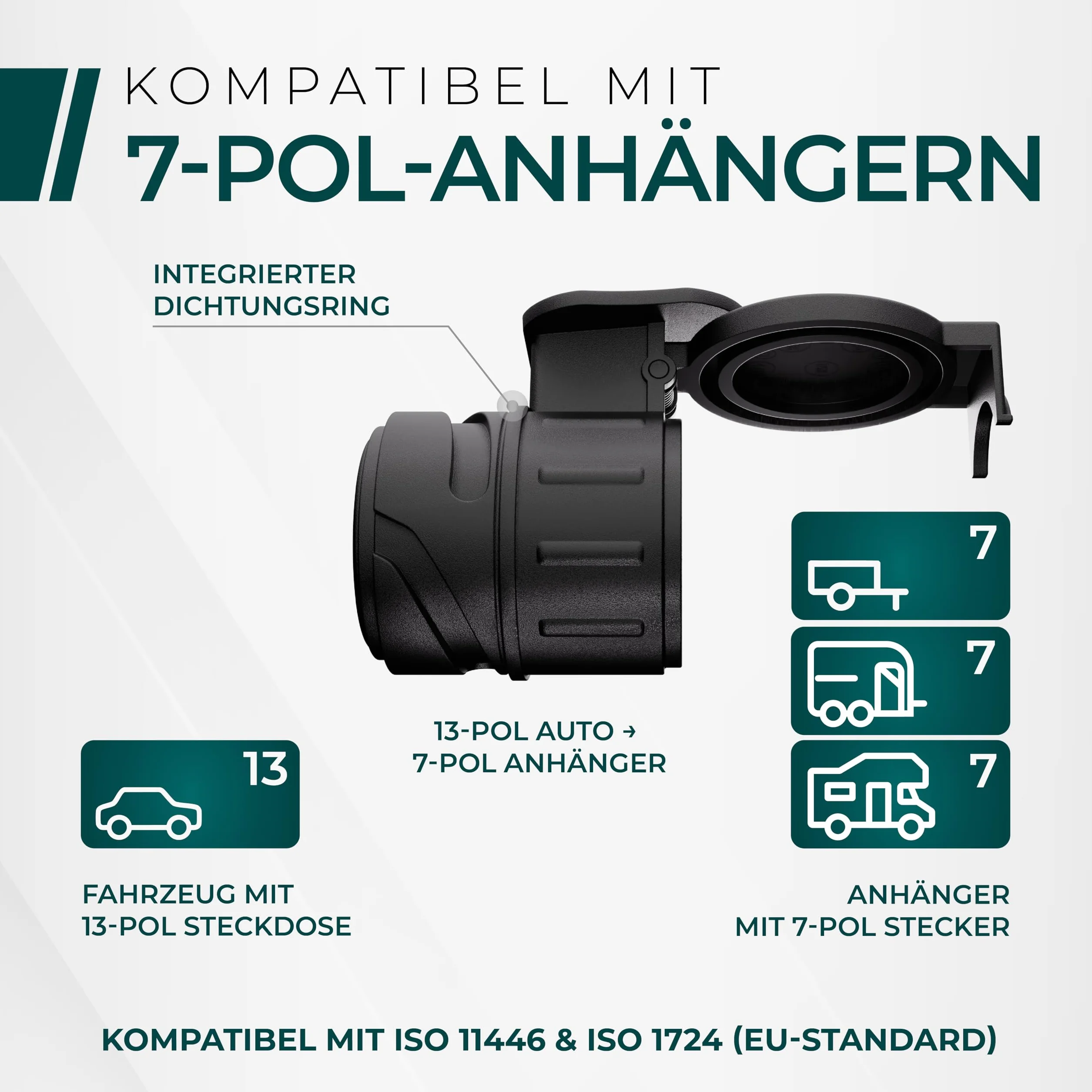 Adapter do Przyczep 13 na 7 Pinów CARGO VA Krótki Wodoodporny do Haku Samochodowego