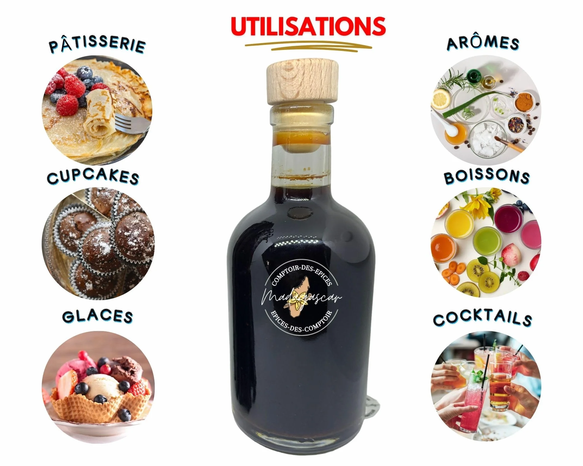 NATURALNY EKSTRAKT Z WANILII Bourbon 1L X1 - Bez cukru - 400g/L - Jakość Pro - Gotowanie i Pieczenie - Pochodzenie Madagaskaru - Francuska firma