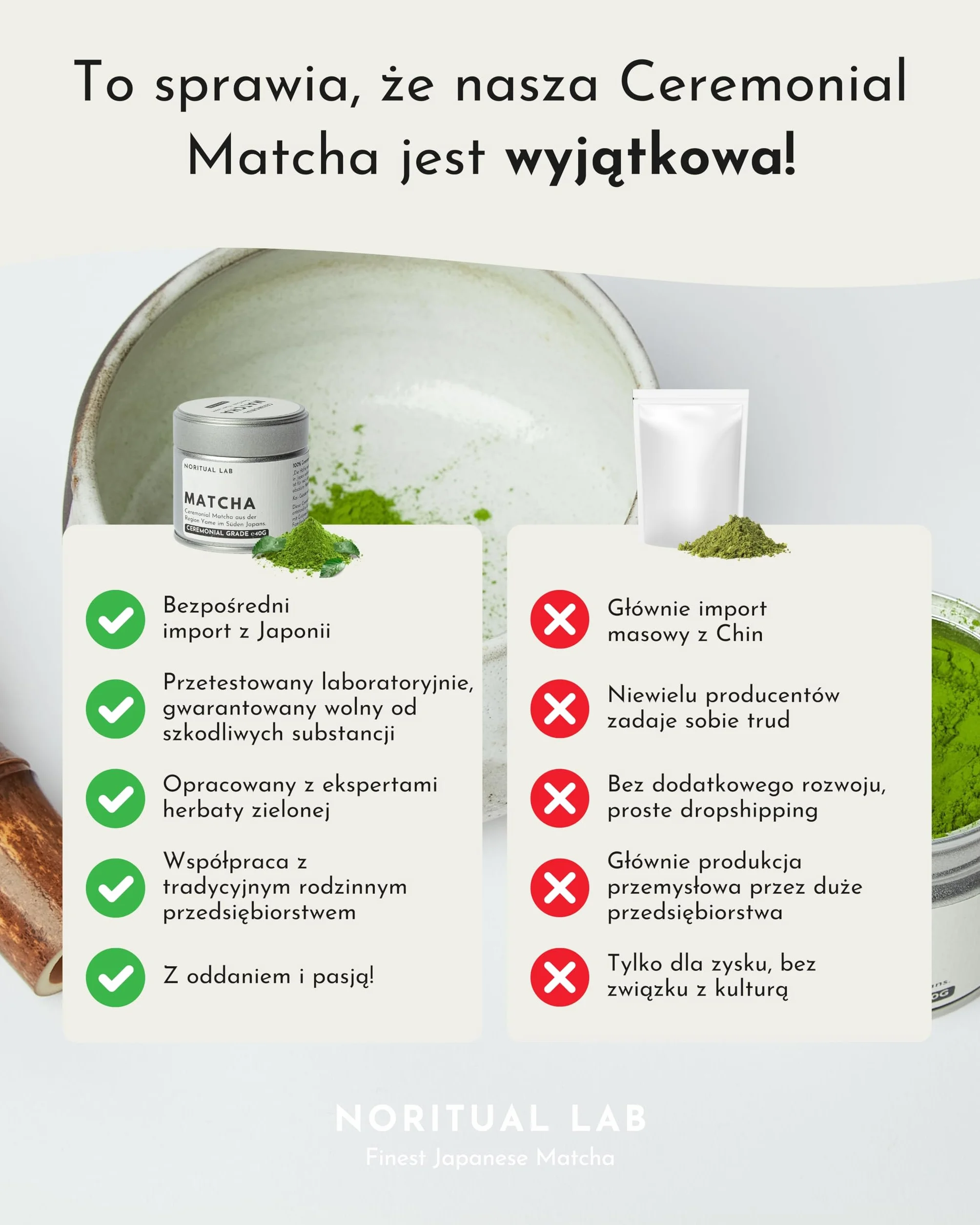 Ceremonialna Matcha 100% Naturalna Zielona Herbata w Proszku z Japonii 40g