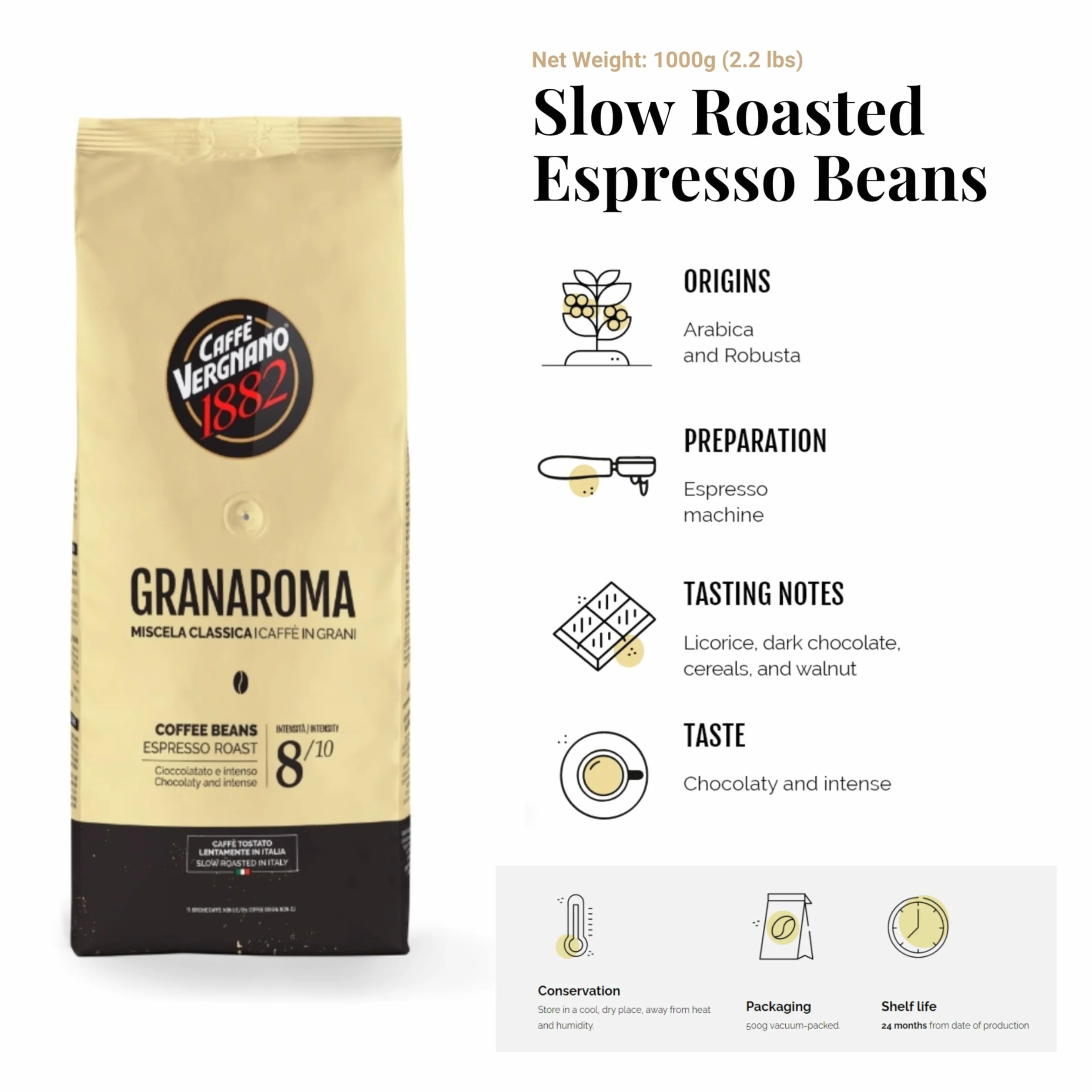 Caffè Vergnano 1882 Kawa Ziarnista Granaroma 1 kg