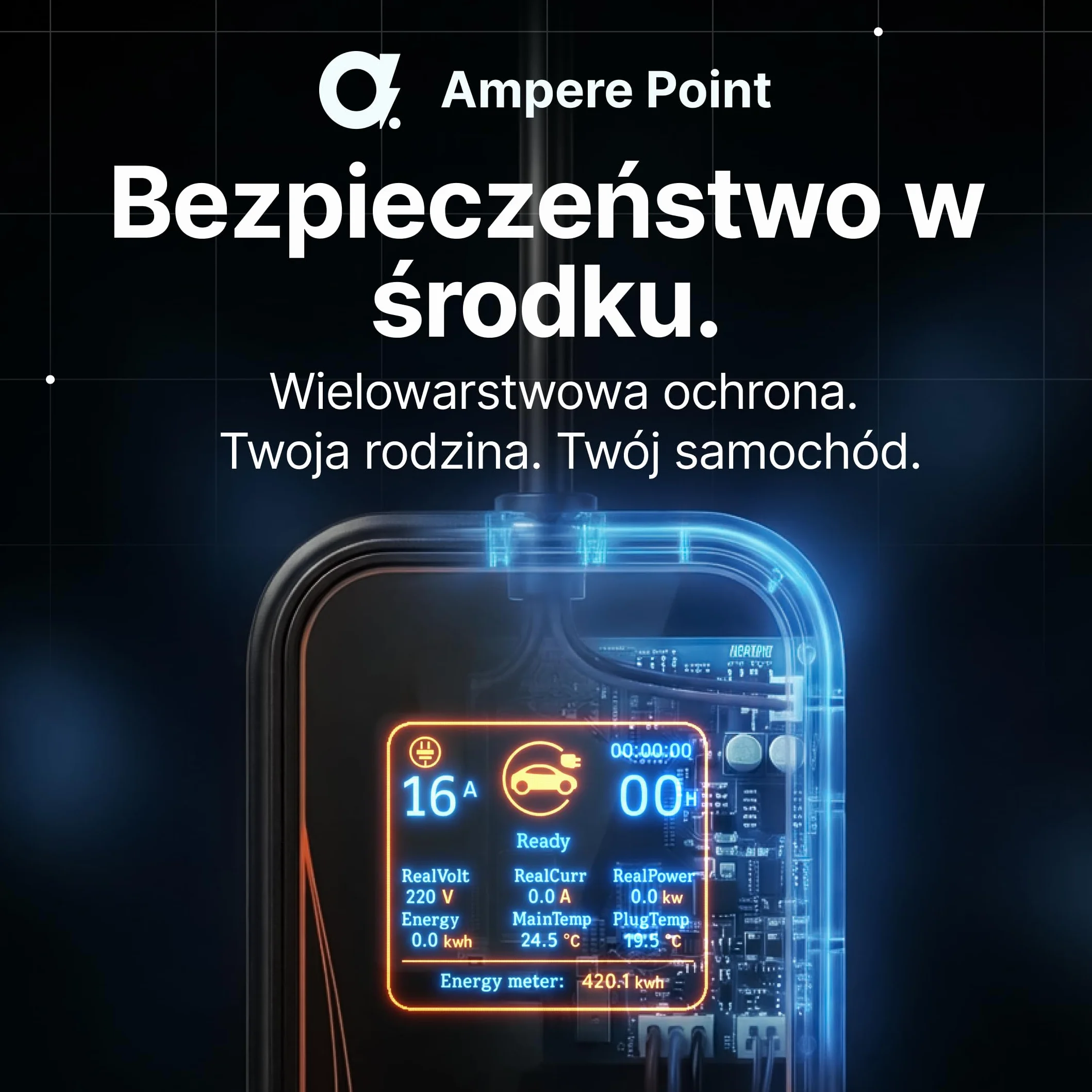 Wallbox Mobilna Ładowarka EV 11 kW 16 A Typ 2, Stacja Ładująca z regulowaną mocą 8-16 A, kabel 6 m, CEE 400 V