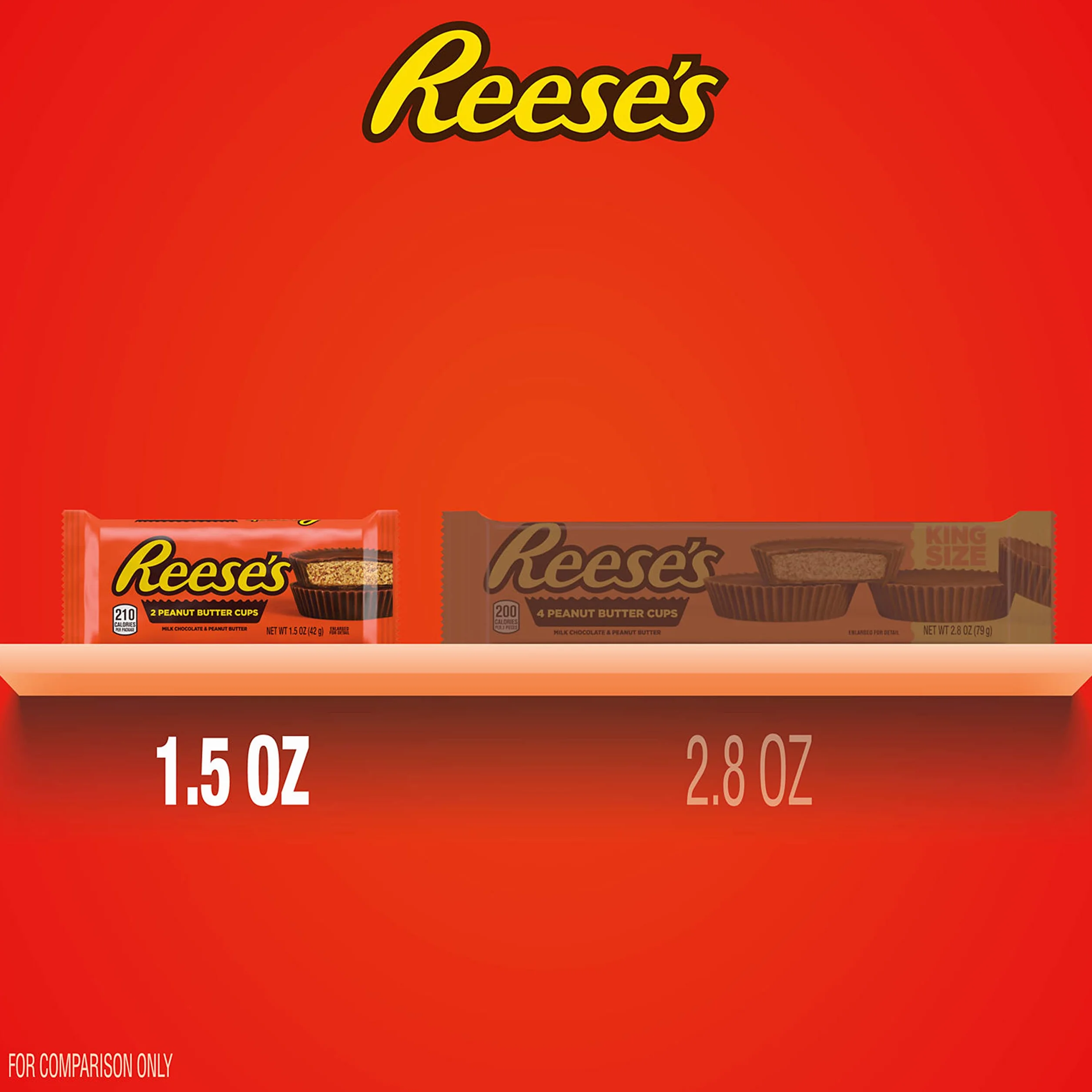 Reese's Peanut Masło Cups, 1,5 uncji (36 sztuk)