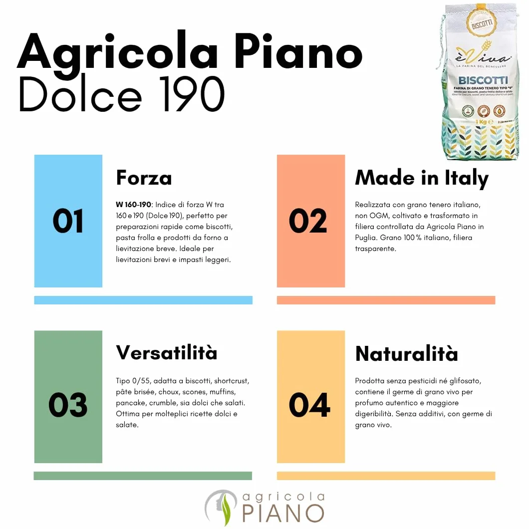 Mąka Pszenna Typ 550 Agricola Piano Dolce 190 1kg Naturalna Włoska bez Dodatków z Zarodkiem Pszenicy