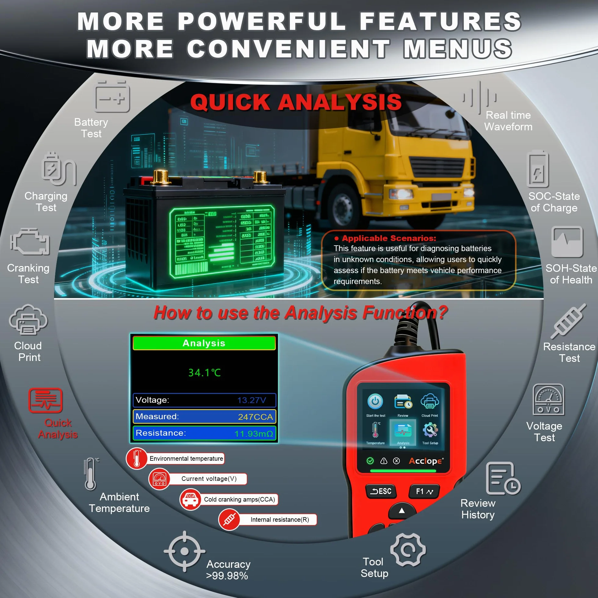 BT90 PRO tester baterii, 6 V/12 V/24 V, do AGM/EFB/GEL/LiFePO4, 2-360 Ah, 30-3800 CCA, z nadrukiem w chmurze, test systemu start-stop, czarny, SAE/EN/IEC/CA/MCA, SOH/SOC/napięcie/rezystancja