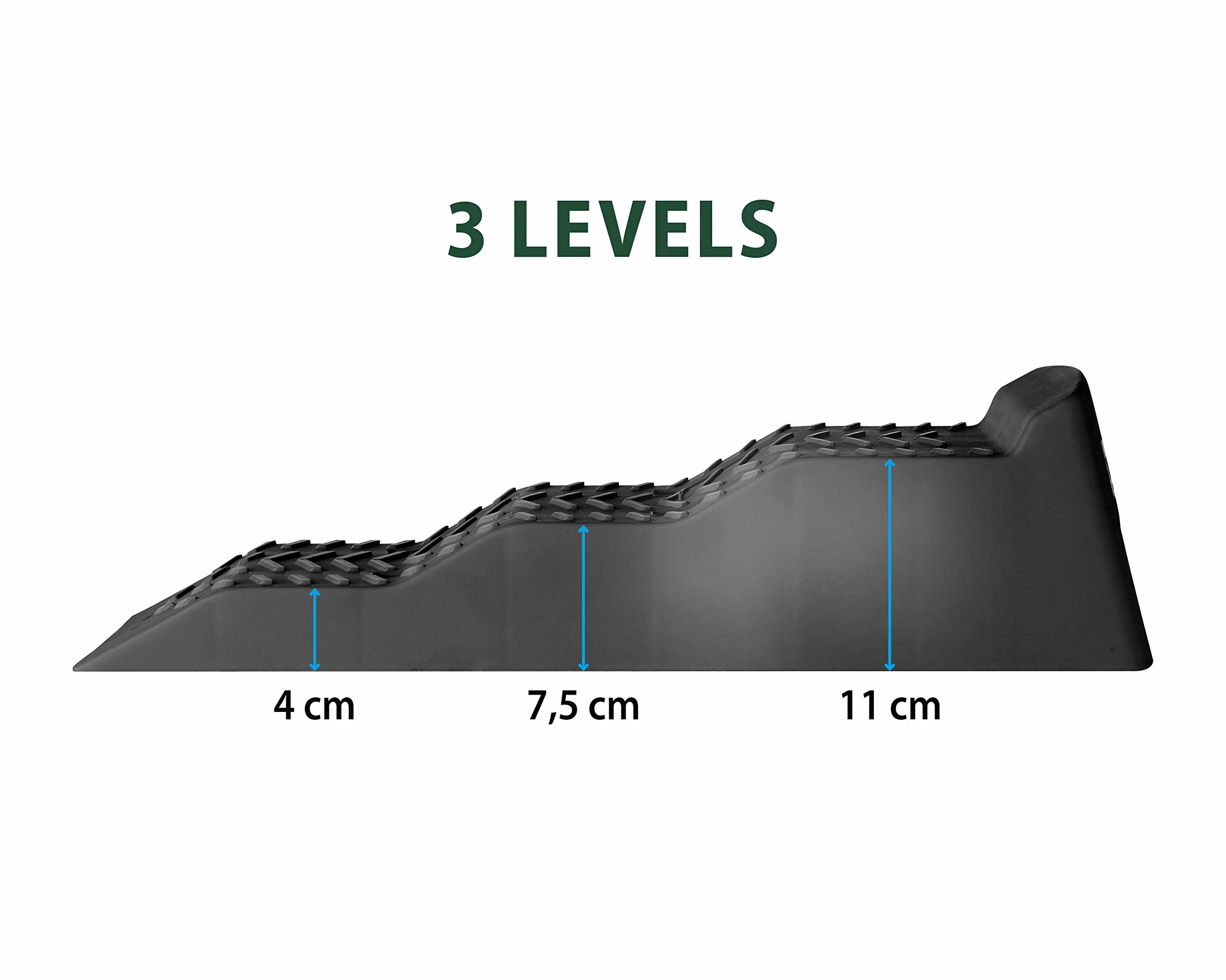 Brunner 7110105N.C03 Kliny najazdowe Leveller Kliny wyrównujące Equalizer, XL, czarny