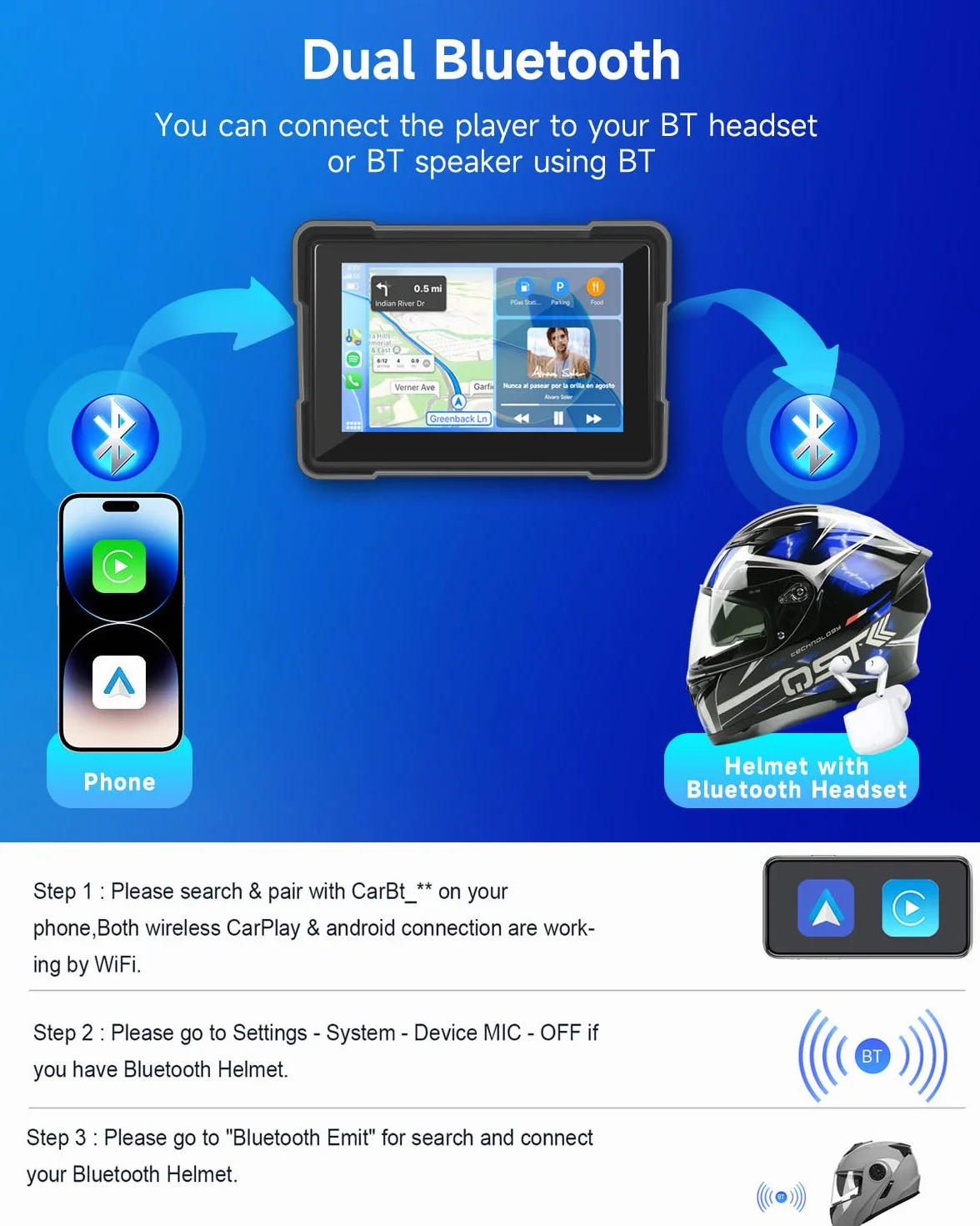 Rimoody Carplay bezprzewodowy ekran Carplay i Android Auto Display do motocykli, 5 cali, radio samochodowe do motocykli z Airplay/Android Cast/Dual Bluetooth/nawigacja/wodoszczelność IP67