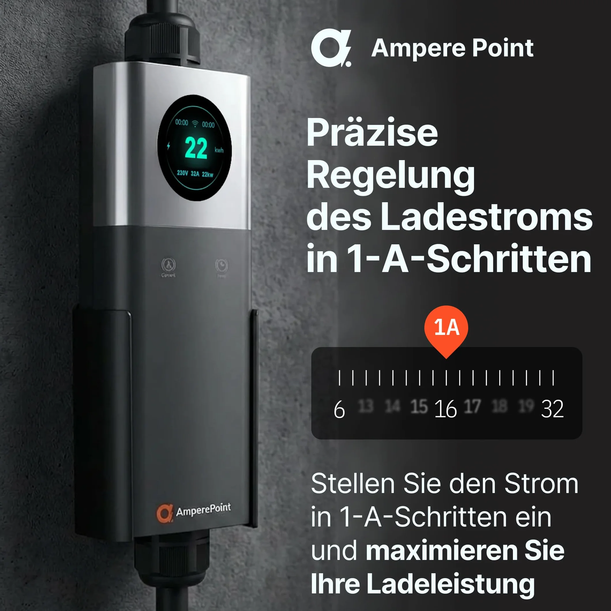 Ampere Point Przenośna Stacja Ładowania Typ 2 32A 22kW