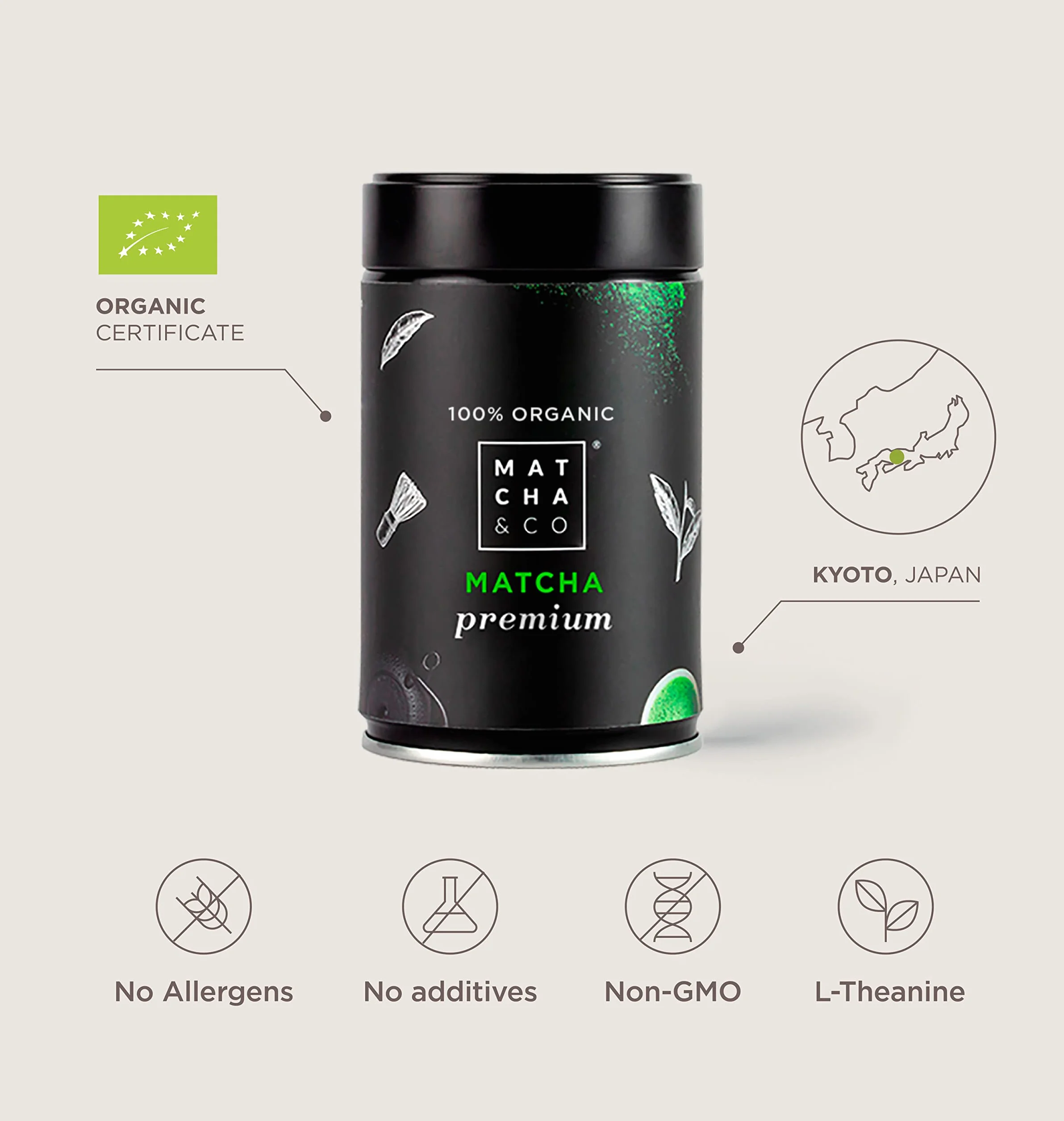 Premium organiczna zielona herbata matcha w proszku (30 g) | Zielona herbata w proszku z Japonii | Organiczna herbata matcha klasy ceremonialnej | Matcha & CO (30 g)