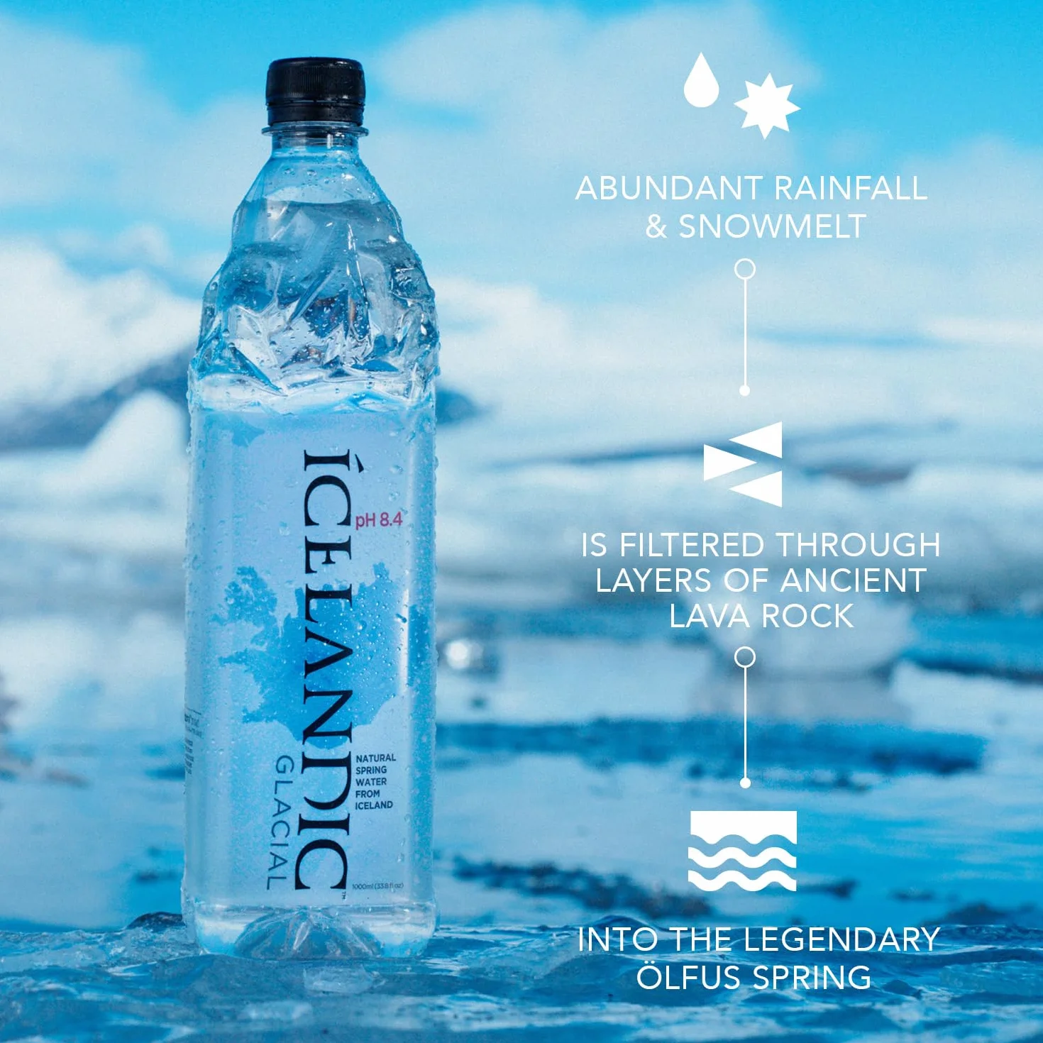 Icelandic Glacial 893919001318 lodowcowa woda płaska Islandia zwierzę domowe 12 x 100 cl