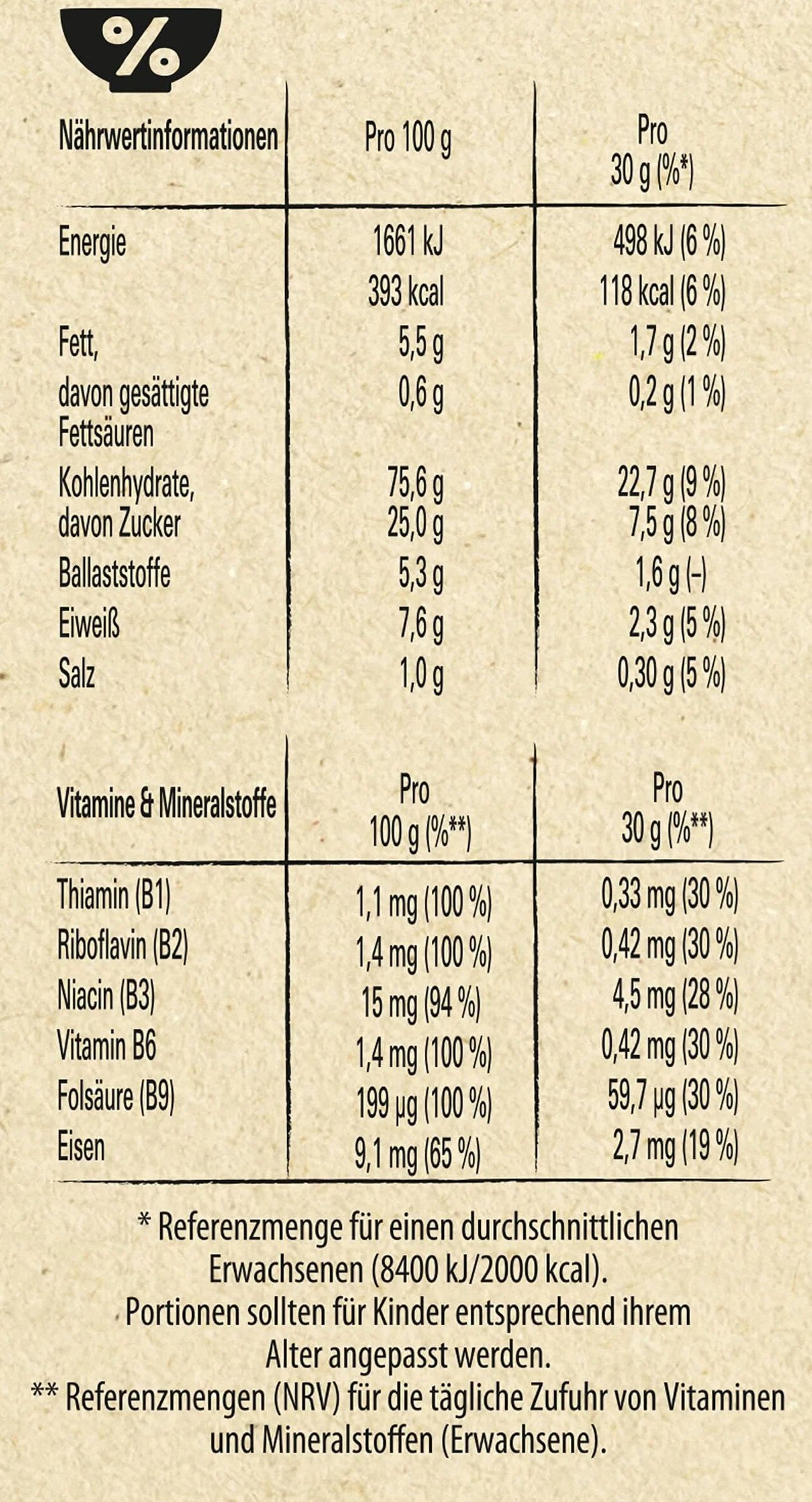Nestlé CINI MINIS Churros Cerealia śniadaniowa 42% pełnoziarnista 600 g