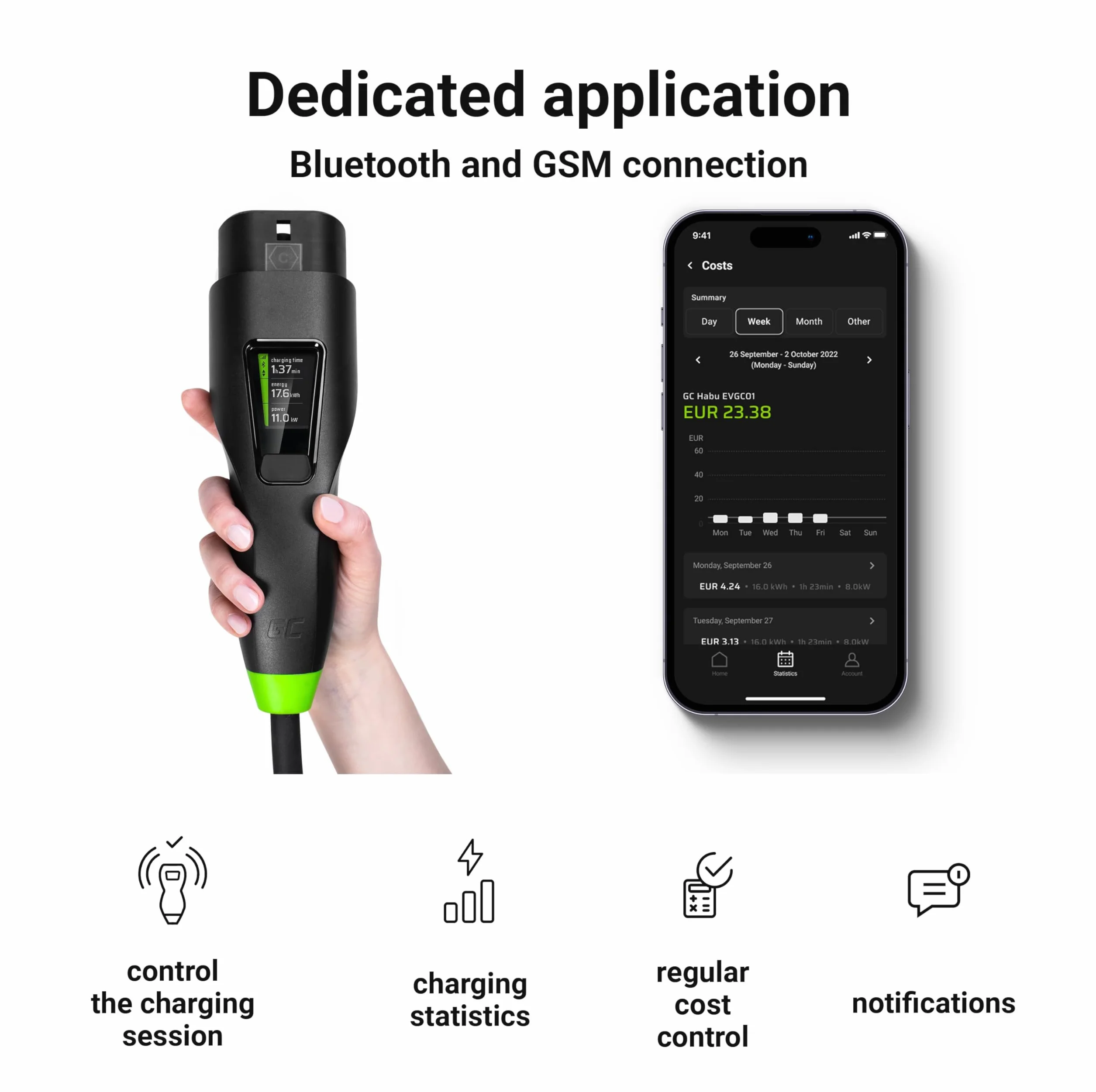 Green Cell Habu Ładowarka Mobilna EV 11kW 7m Typ 2 CEE 16A Wallbox 2w1 z Aplikacją GC