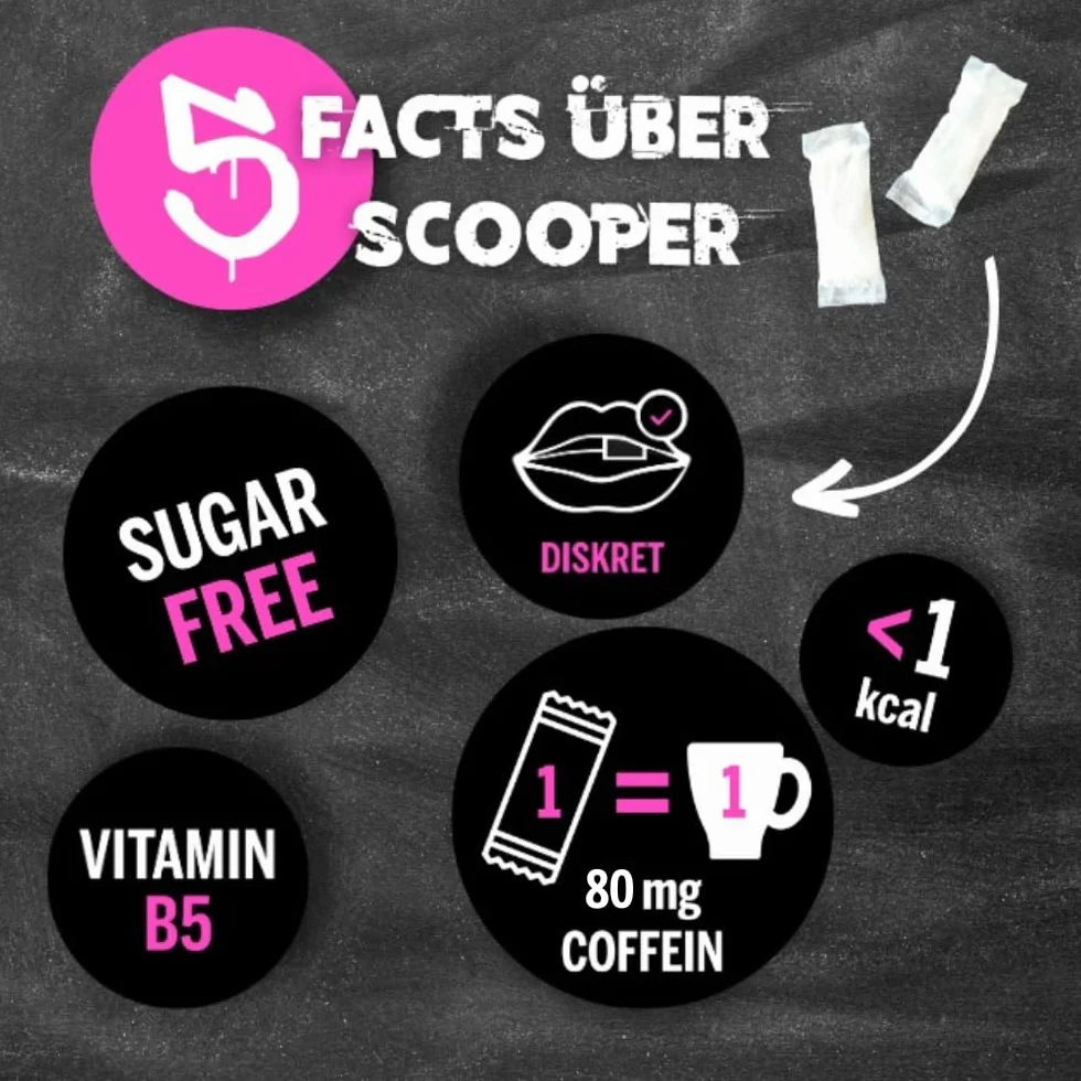 SCOOPER Energy 80 mg Iced Box Peach Extra Strong 4 x 7,2 g