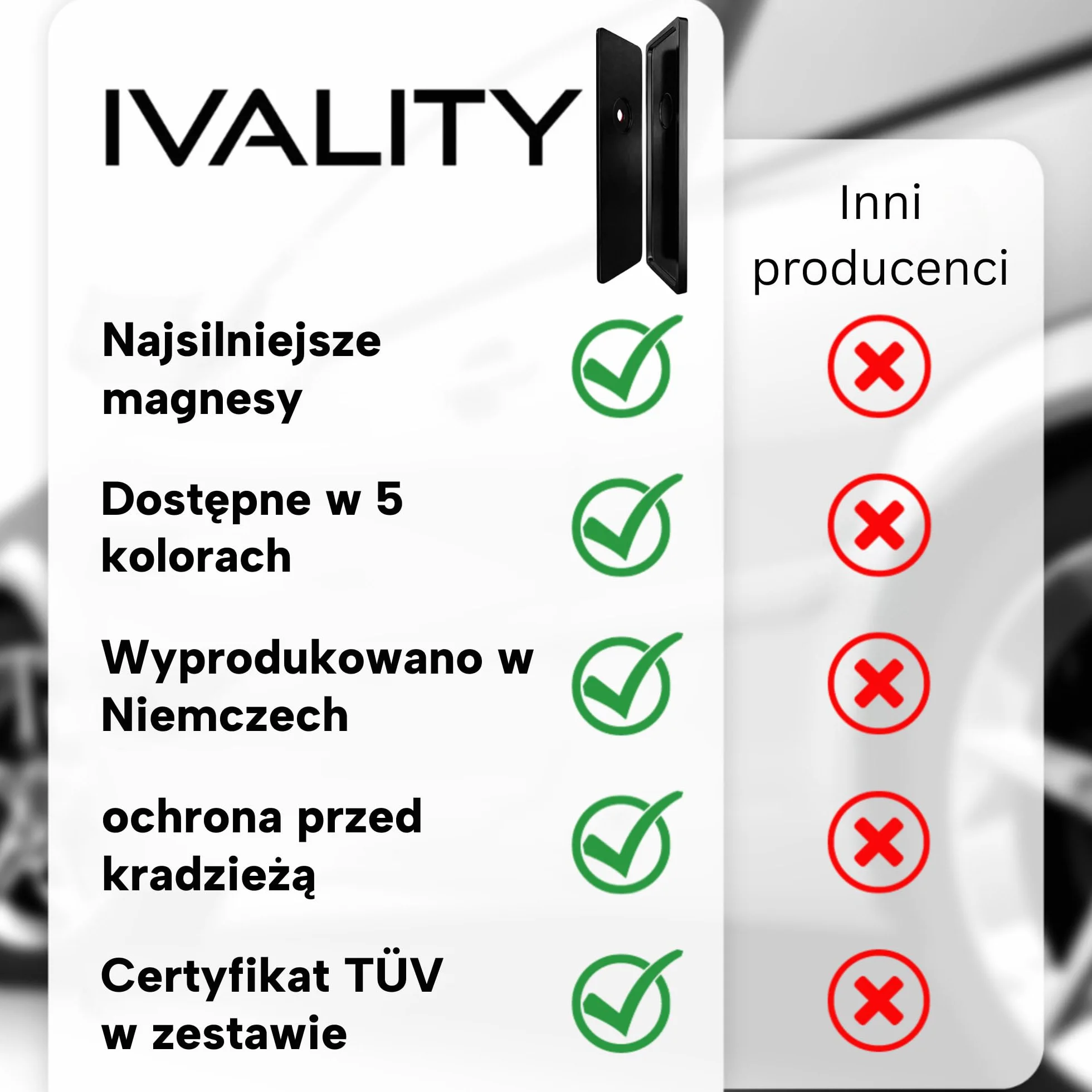 Ivality Bezramkowy Magnetyczny Uchwyt Tablicy Rejestracyjnej dla 2 Tablicy, Niewidoczny Uchwyt do Samochodu, Uchwyt Tablicy Wymiennej Austria, Zatwierdzony do Użytku Drogowego, TÜV 350 km/h