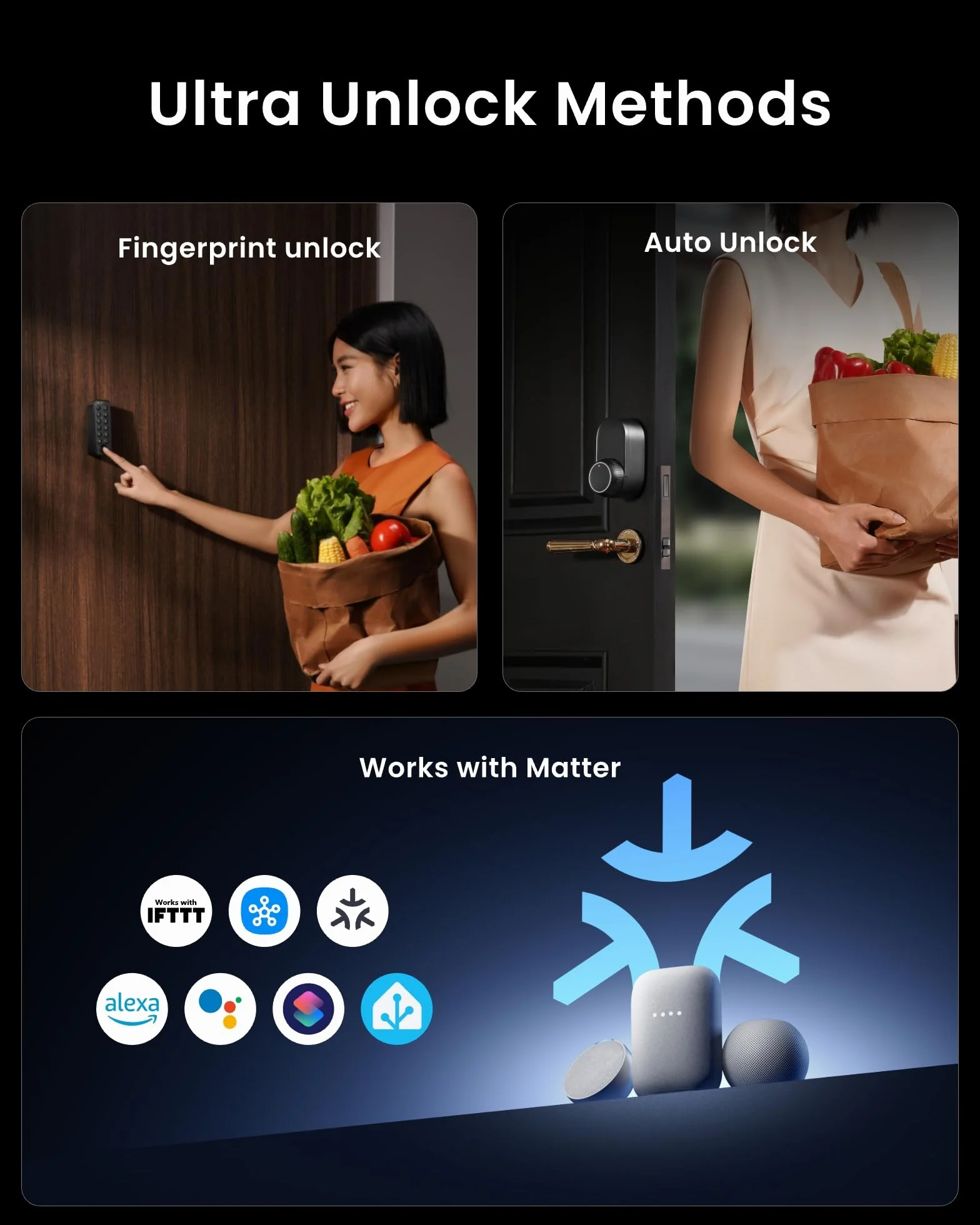 Zestaw akcesoriów SwitchBot Lock Ultra
