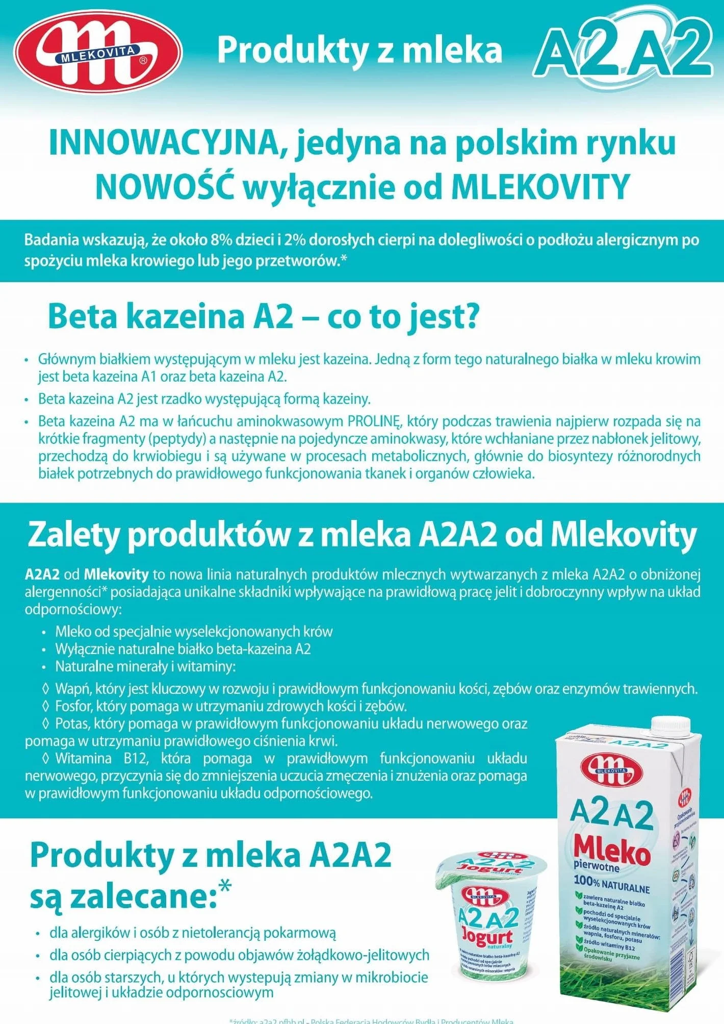 Mleko Pierwotne A2A2 Pramleko UHT 3,8% Tłuszczu, Naturalne Białko Beta-Kazeina A2, Termin Ważności 10.01.2026
