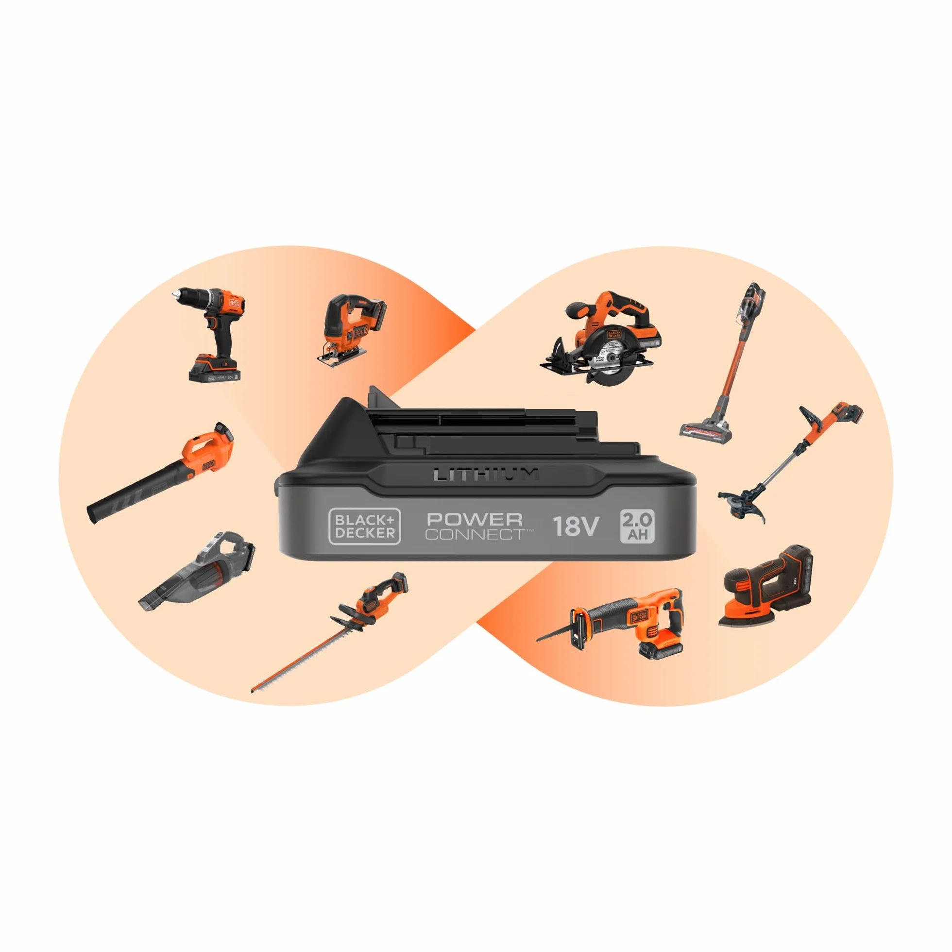 BLACK+DECKER Ładowarka 1Ah do akumulatorów 18 V i 14,4 V, pomarańczowa, BDC1A-QW