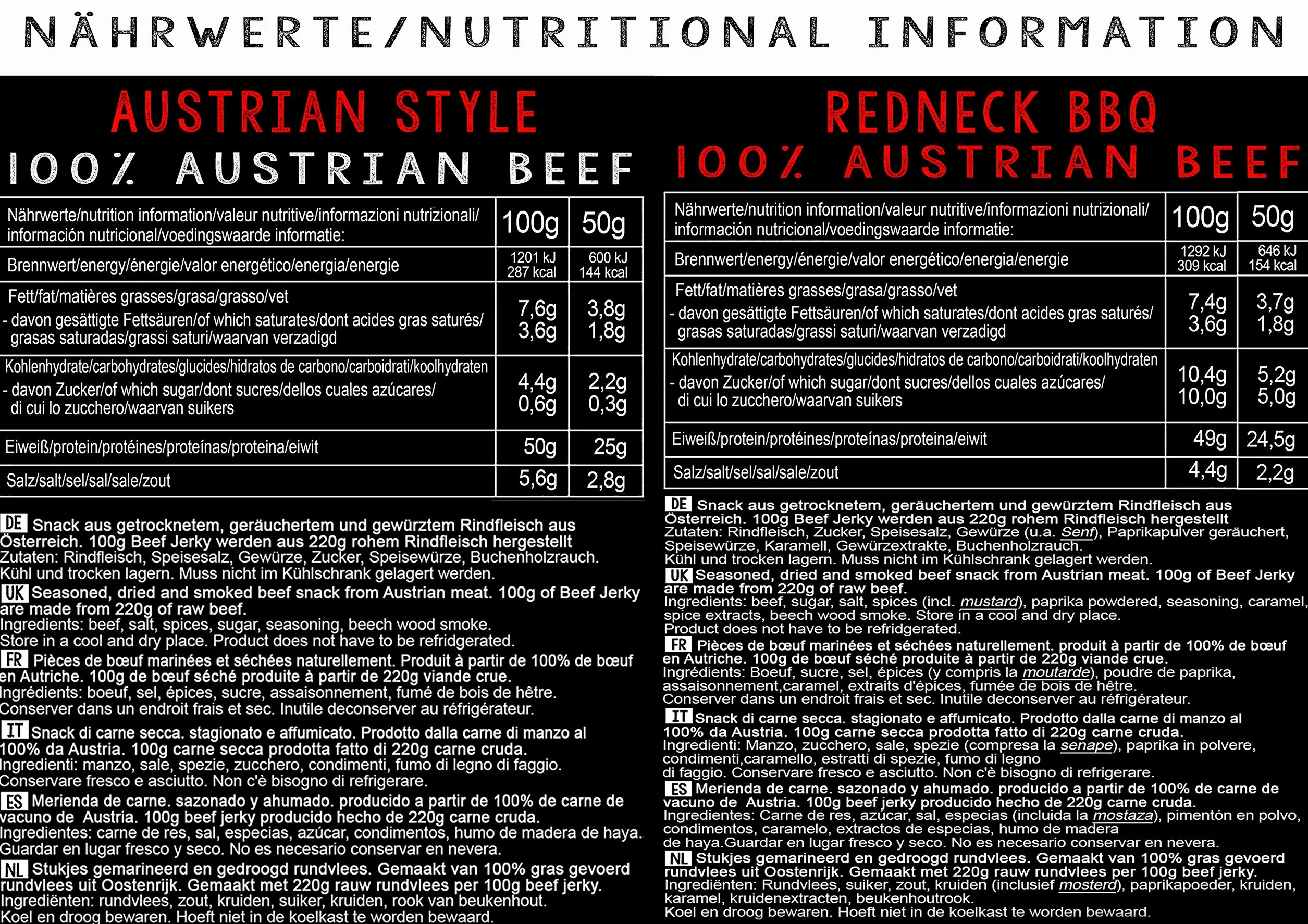Beef Jerky pudełko na próbki, 5 x 50 g, ręcznie wykonane, austriackie pastwiska, sucha mięso premium bez dodatków chemicznych