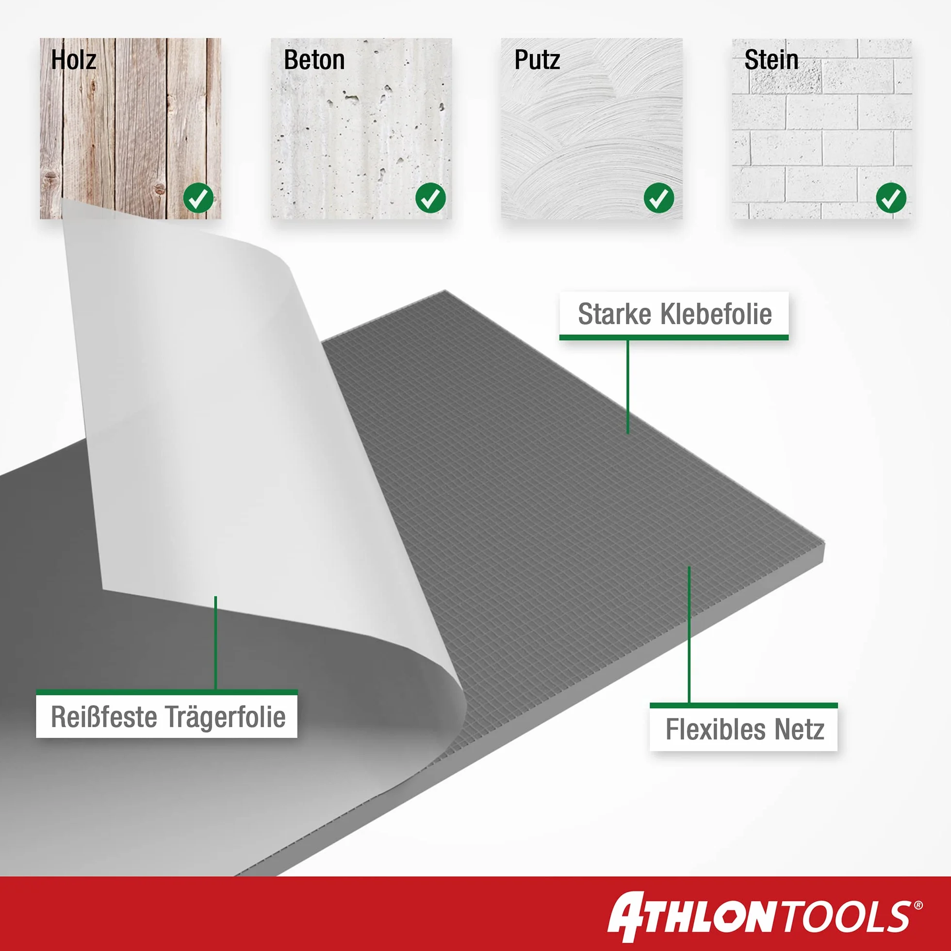 Athlon Tools Folia ochronna na ścianę garażową wysokiej jakości o długości 2 m, ekstra gruba ochrona krawędzi drzwi samochodu, samoprzylepna, wodoodporna, zestaw 2 sztuk