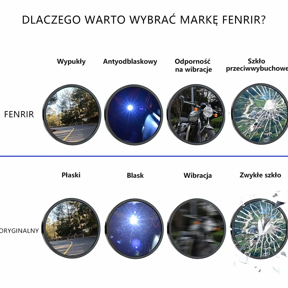 FENRIR Lusterka Kierownicy Motocykla Boczne Czarne CNC Kute ze stopu aluminium Antyodblaskowe 801-0028