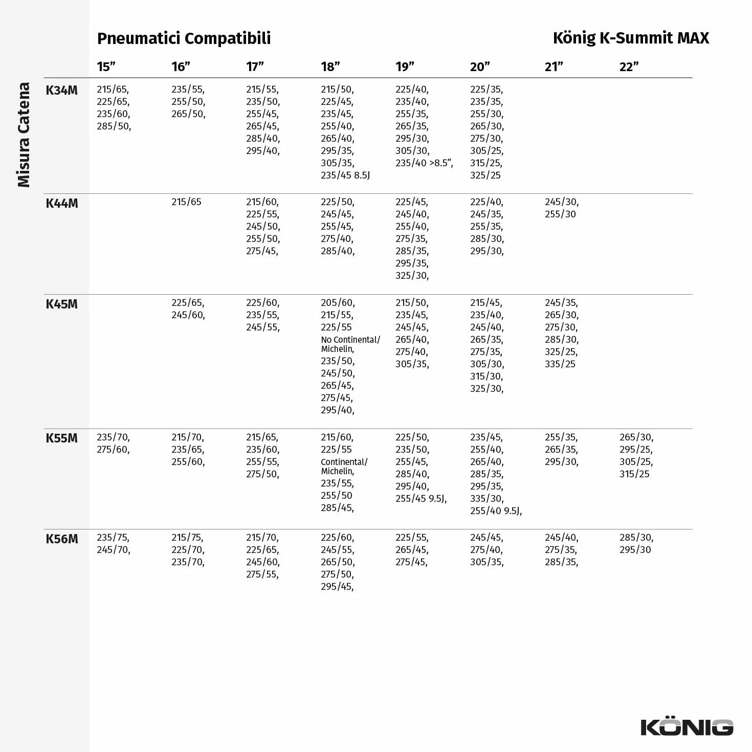 KÖNIG K-Summit MAX K34 - Łańcuchy śnieżne
