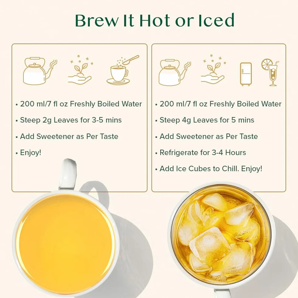 VAHDAM Citrus Imbir Herbata ziolowa Tisane (100 Cups) 100% naturalny DETOX TEA, imbiru, trawy cytrynowej, skórka pomaranczowa, mieta, mieta pieprzowa Ginger Tea Loose Leaf with Pyszne cytrusowy Uwagi 100 g (zestaw 2)