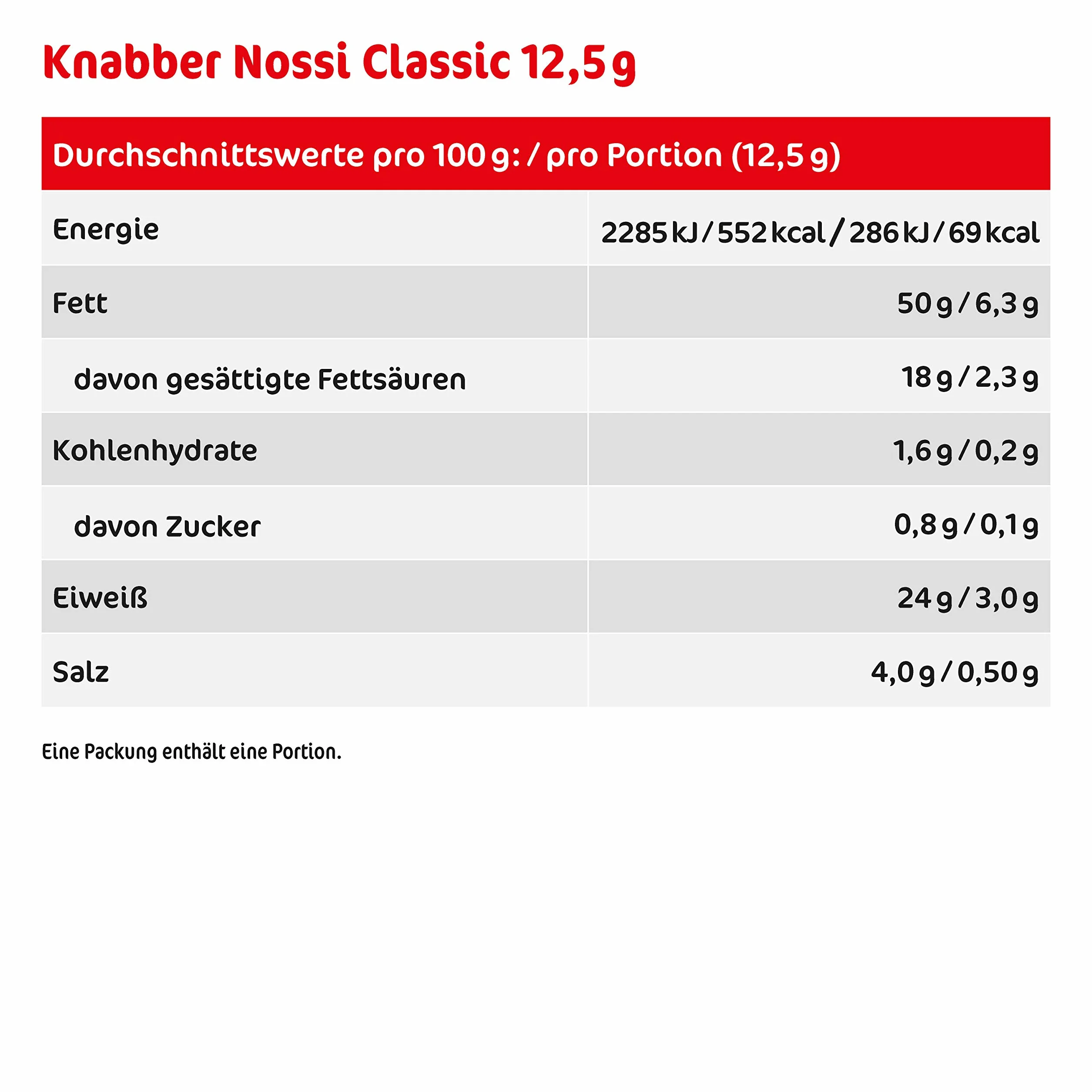 Knabber Nossi Przekąska do kiełbasy 50 sztuk 12,5 g