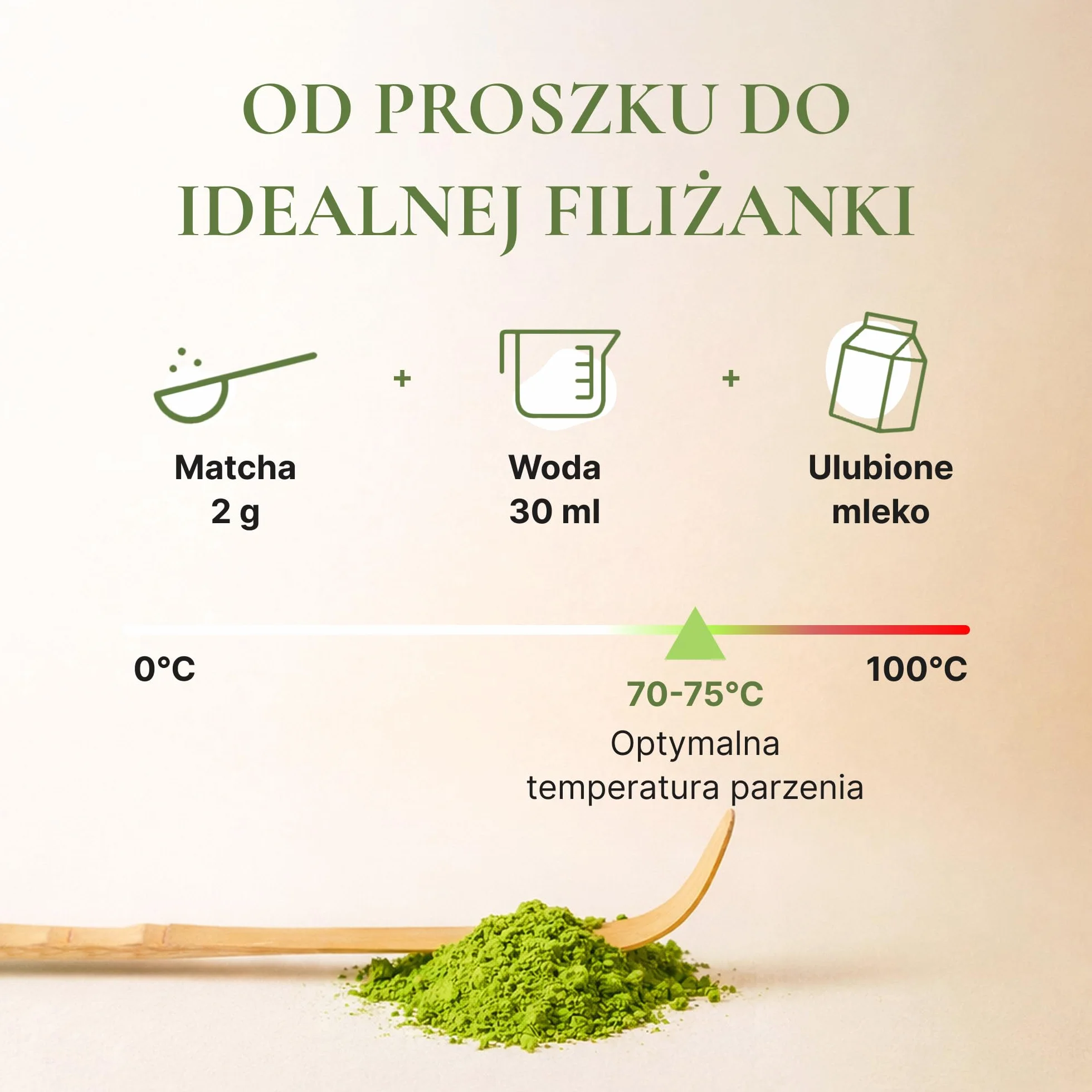 Avelor Sabi Matcha Herbata w Proszku (30 g) – Ceremonial Grade – Najwyższej Jakości Herbata Cieniowana