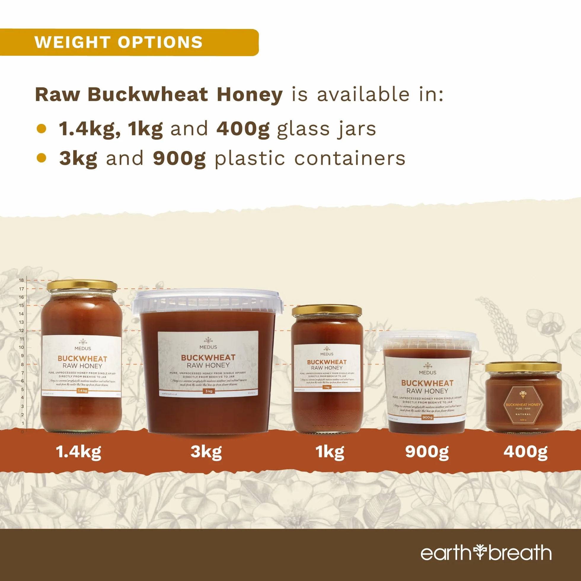Earthbreath Surowy miód gryczany 400 g – 100% surowy i naturalny – zbierany w sposób zrównoważony – bogaty w naturalną dobroć – bez sztucznych dodatków