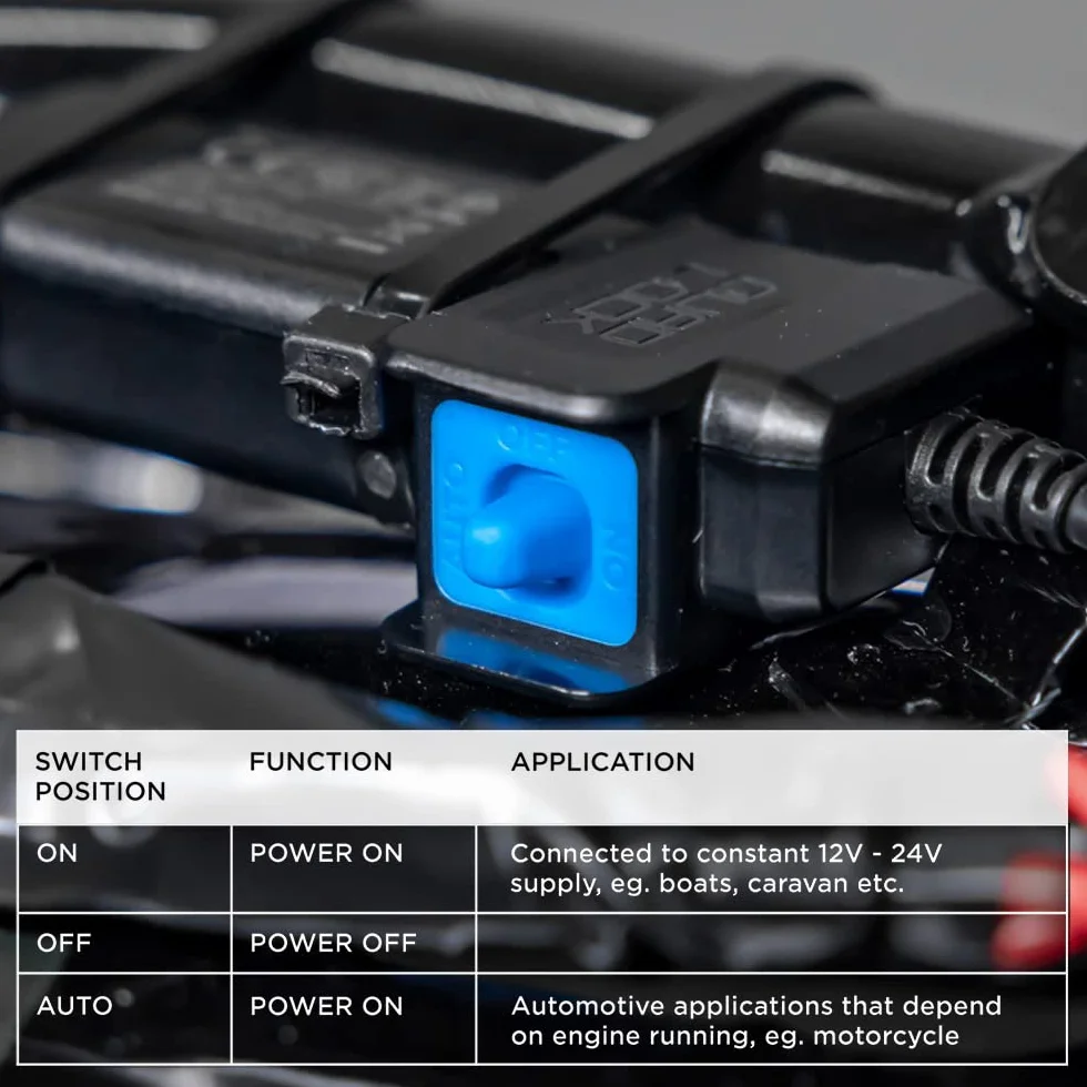 Inteligentny Adapter Quad Lock 12 V do USB dla motocykli, łodzi, przyczep kempingowych