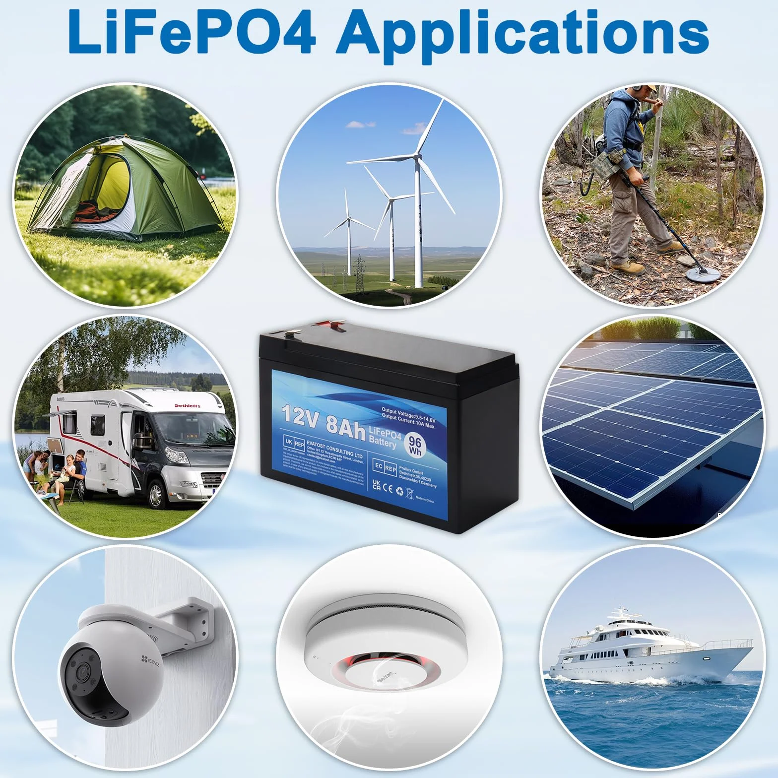 LiFePO4 12 V 8 Ah akumulator litowo-żelazowo-fosforanowy z BMS do samochodu dla dzieci, 4000 głębokich cykli do energii słonecznej, system alarmowy, aplikacje off-grid, kemping