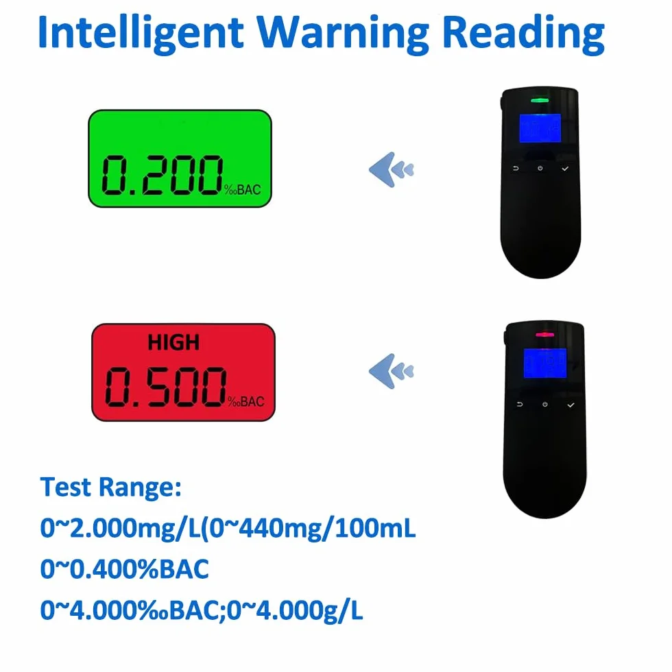 Alkomat Tester Alkoholu Alkomat Detektor Wyświetlacz LCD do użytku Osobistego i Profesjonalnego (Czarny)