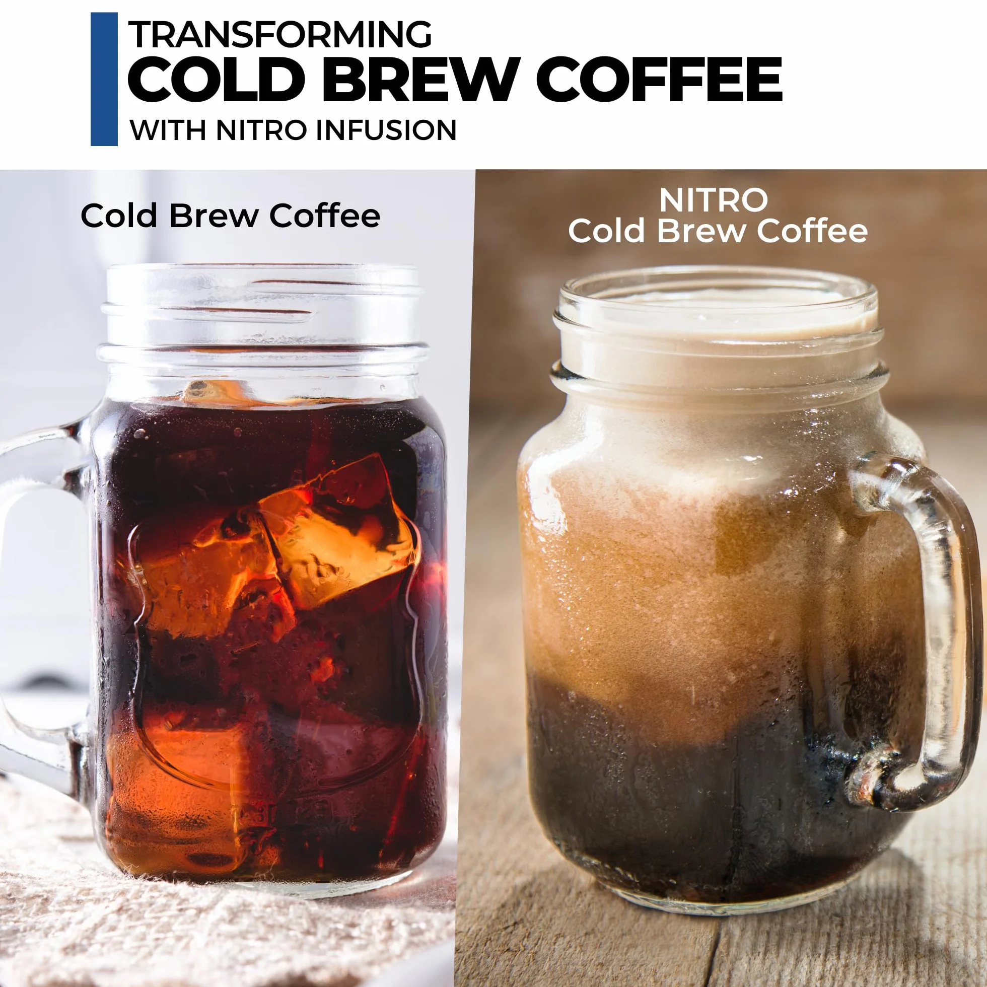 ICO Premium Wkłady Azotowe - 10 Szt Kartridże N2 do Nitro Cold Brew Kawy, Koktajli, Ciemnego Piwa i Herbaty - 2g Naboje Azotowe Spożywcze